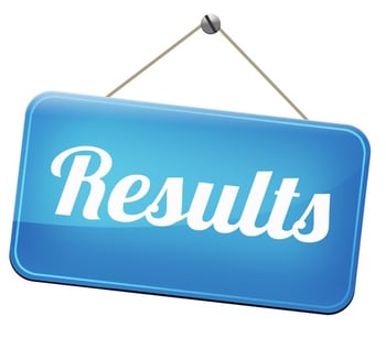 results