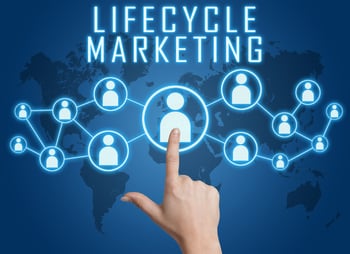 customerlifecycle