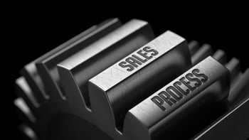 salesprocess